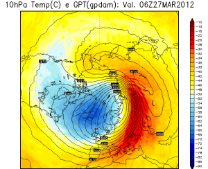 10-hpa-nuovo-warming