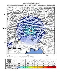 Terremoto Udine