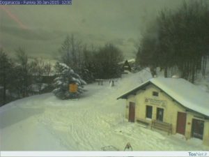 netcam