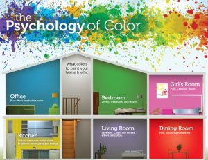 psicologia-colori-stanze
