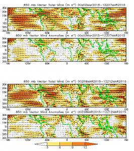 gfs_pentad_850