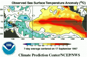 1998-El-Nino