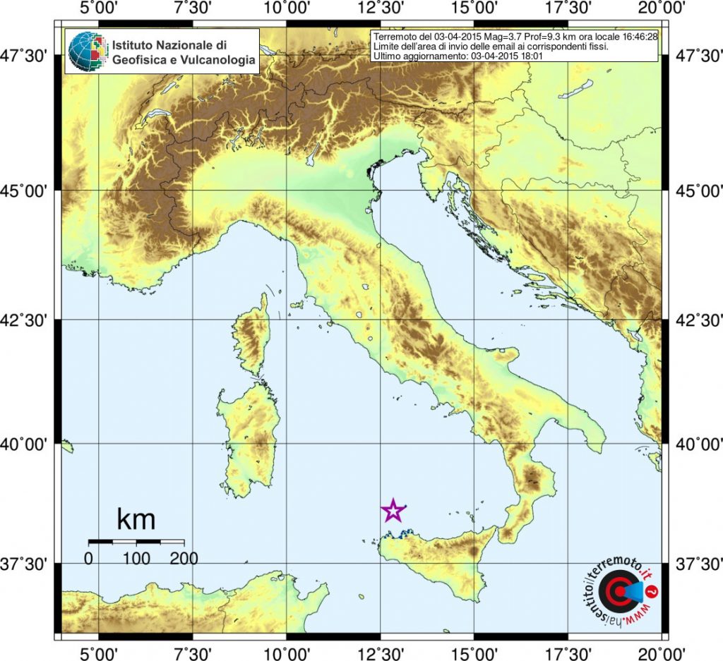 emailMap