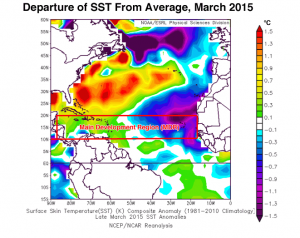 sst-mar2015