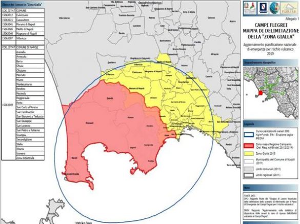 Campi Flegrei: approvata la delimitazione della "zona gialla", ci sono