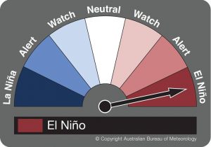 El Nino