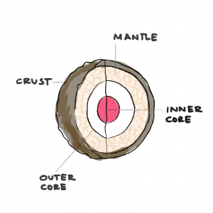 GoogleDoodle_ScienceDrawings_Earth_Round2b_04615