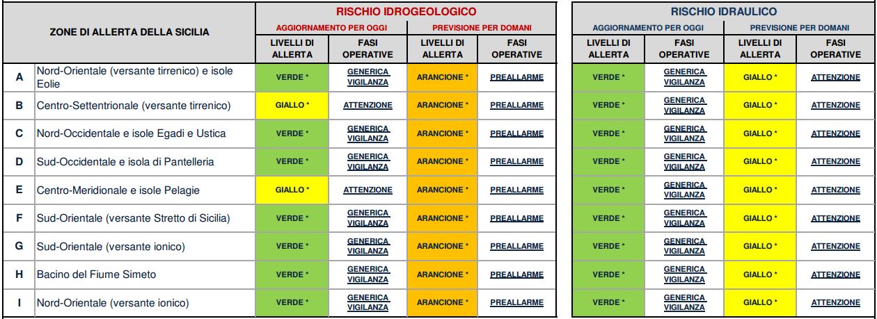 allerta meteo sicilia