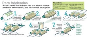 ECOTECHO 2