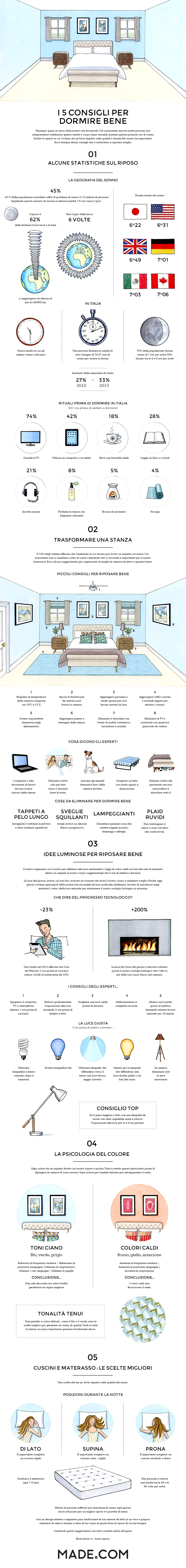 LA CAMERA DA LETTO IDEALE PER DORMIRE BENE