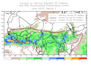 L'avanzamento verso il Sahel del "fronte di convergenza intertropicale" (credit NOAA)
