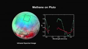 La Nasa svela le nuove foto di Plutone e le sue lune dalla sonda New Horizons
