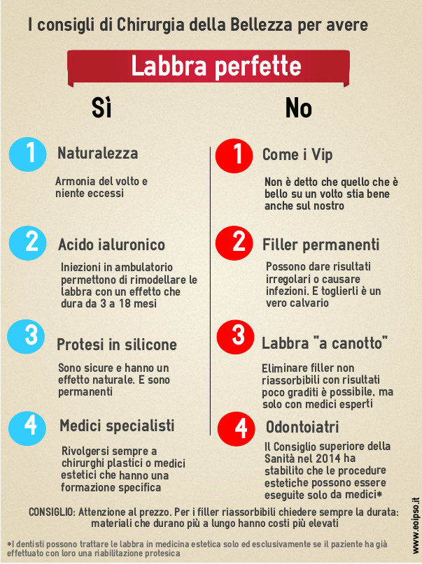 3811_labbra