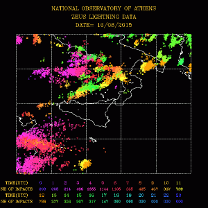 lightning_it