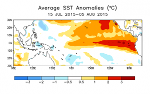 noaa el nino