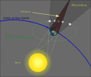 foto eclissi 1