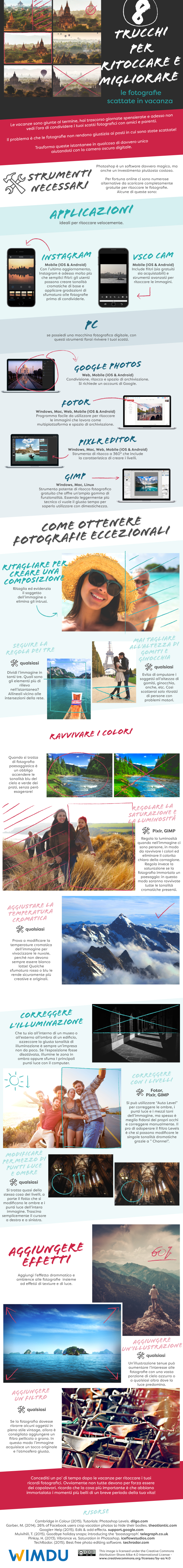 8-image-editing-tips-to-improve-your-travel-photos-Italian