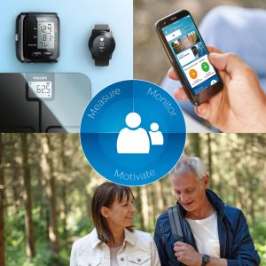 Philips Personal Health Program_