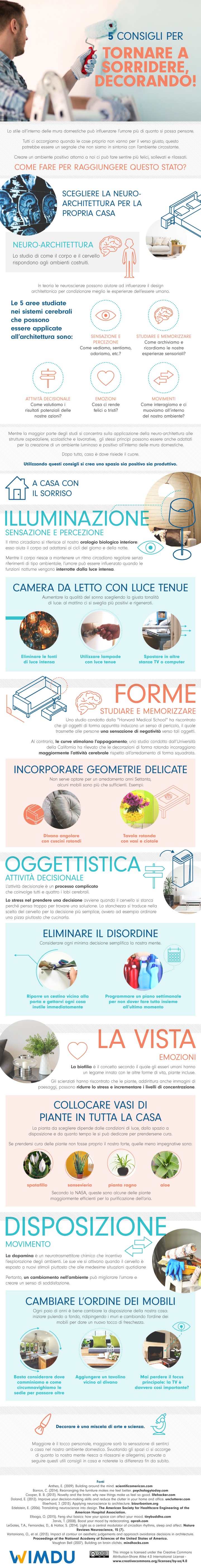 boost-your-mood-using-5-scientific-decorating-tips-IT