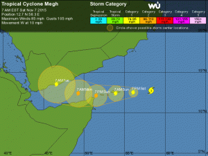 La traiettoria prevista per "Megh"