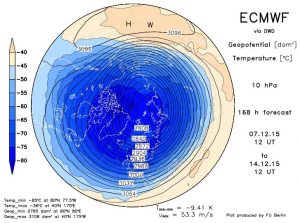 Il ricompattamento del vortice polare stratosferico