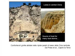 Grotte di Loess, Cina