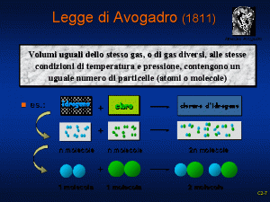 legge Avogadro