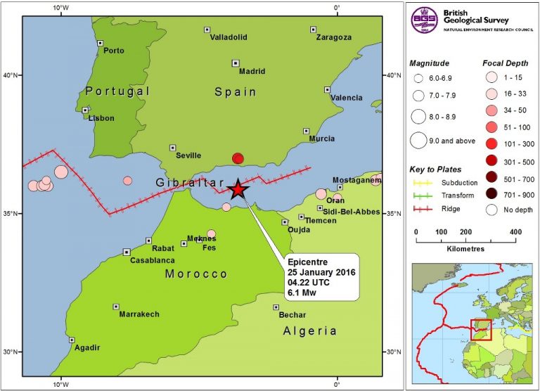 terremoti Gibilterra