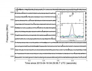 L'immagine mostra l'incremento del ritardo nell'arrivo del segnale del lampo radio registrato il 18 aprile 2015 in funzione della frequenza. Questo ritardo è legato alla quantità di materia ordinaria che il segnale ha attraversato prima di giungere fino a noi. Crediti: E. F. Keane (SKAO)