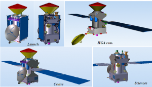 Il modulo orbitante TGO nelle verie fasi di missione