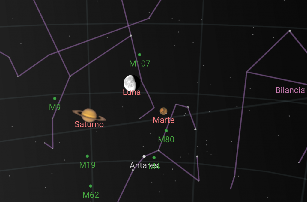 Luna Marte Saturno