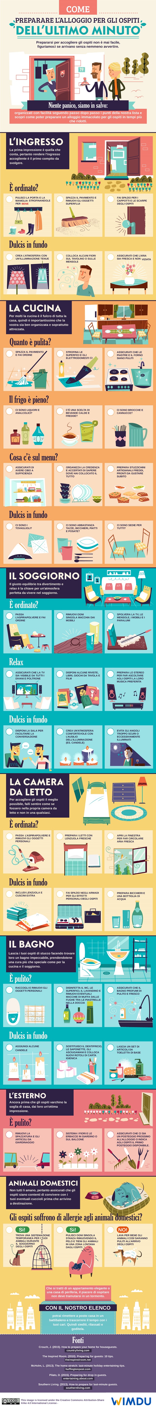 infografica