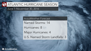 650x366_04061052_atlantic-hurricane-forecast-graphic