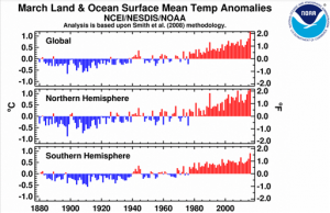 clima anomalie noaa (4)