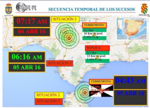 sur16_spagna