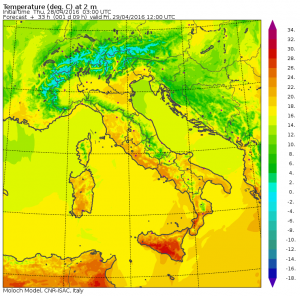 temperature domani