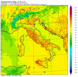 temperature domani
