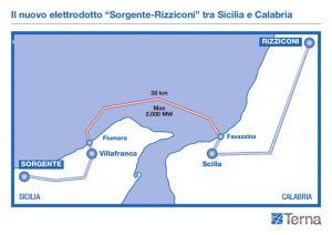 elettrodotto Rizziconi Pace del Mela terna energia Ponte Stretto (7)