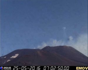 etna anelli