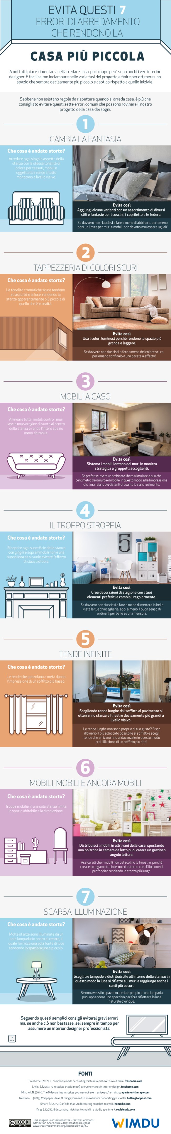 infografica casa stanze piccole