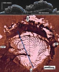 Credit: NASA/JPL-Caltech/Università Sapienza Roma
