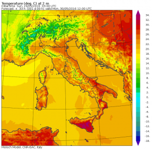 temperature domani