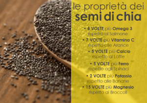 SEMI-DI-CHIA