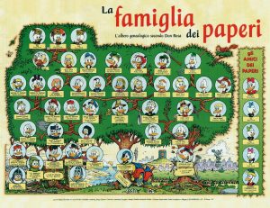 albero genealogico paperino