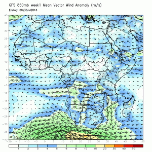 gfs_week1_af_850wind_anom