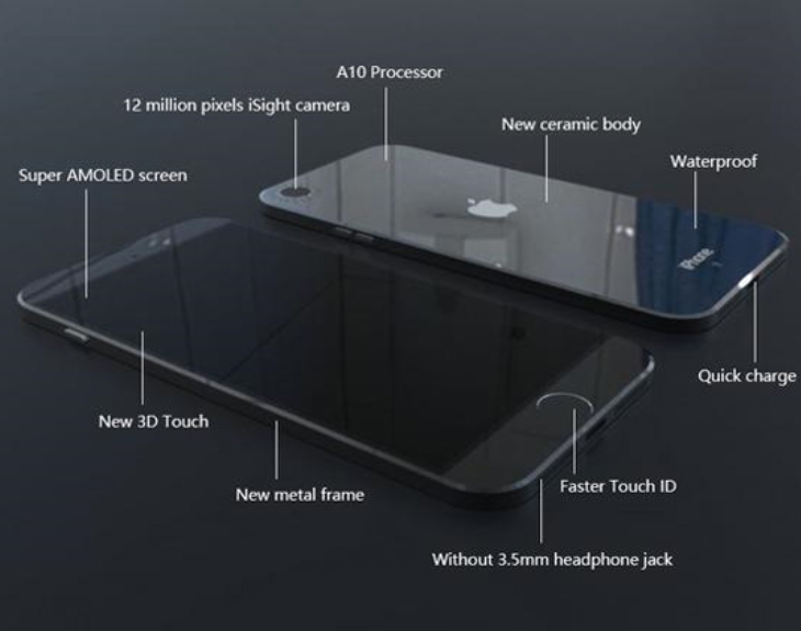iphone 7