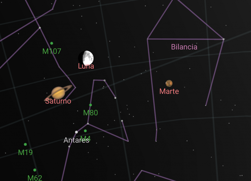 luna marte saturno