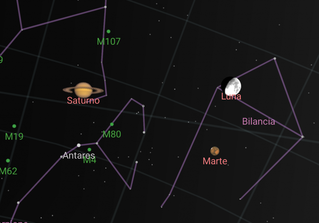 luna marte saturno