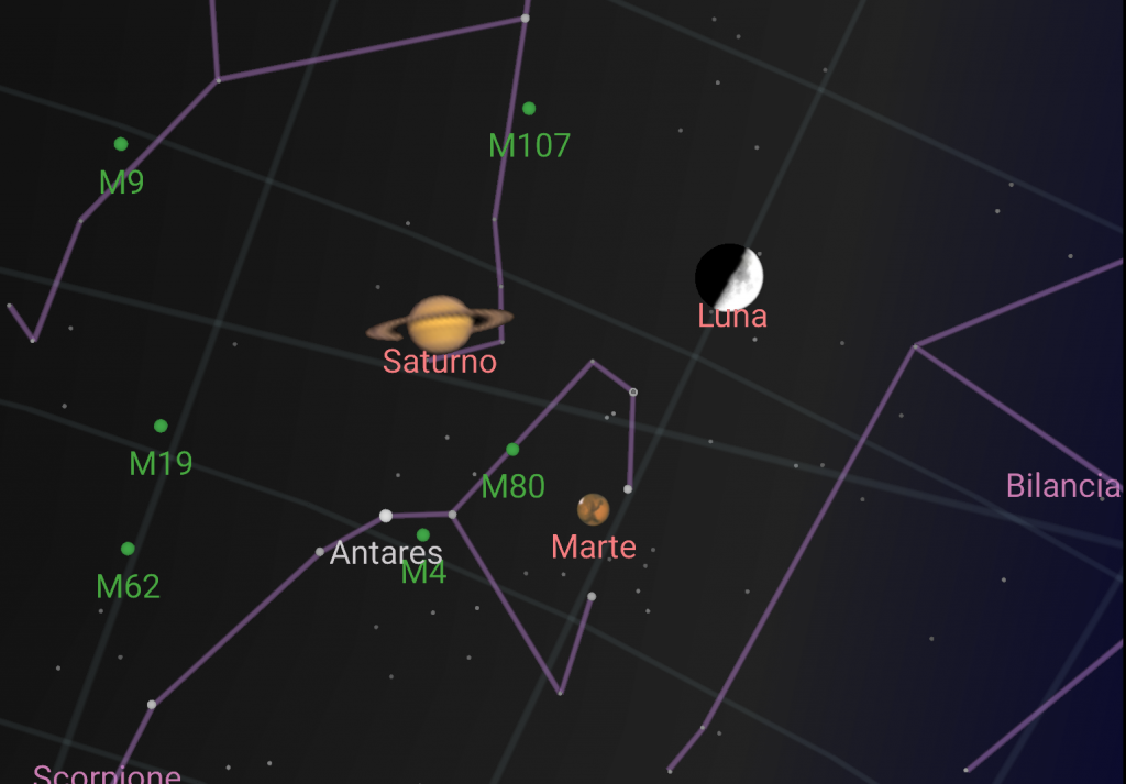 luna marte saturno