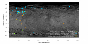 vesta